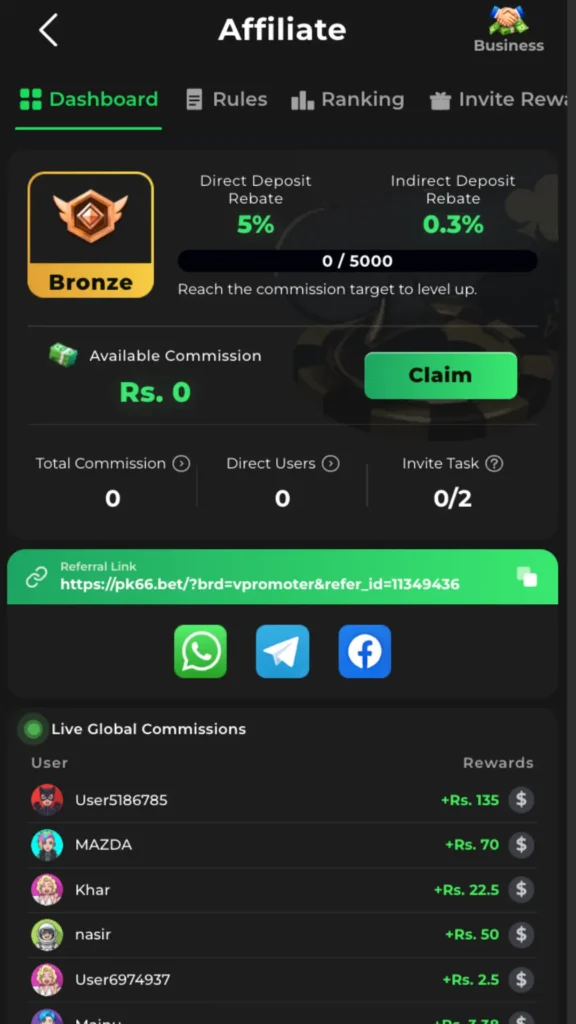 Pk66 Bonuses and Rewards